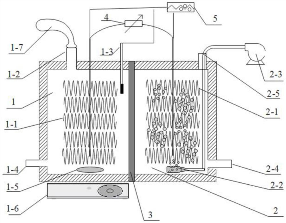 A method for simultaneous catalytic oxidation of refractory pollutants in secondary effluent and degradation of excess sludge