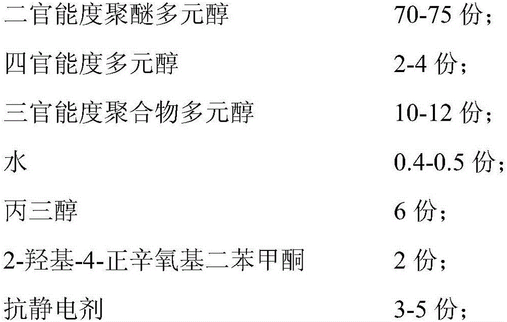 Polyurethane shoe sole and preparation method thereof