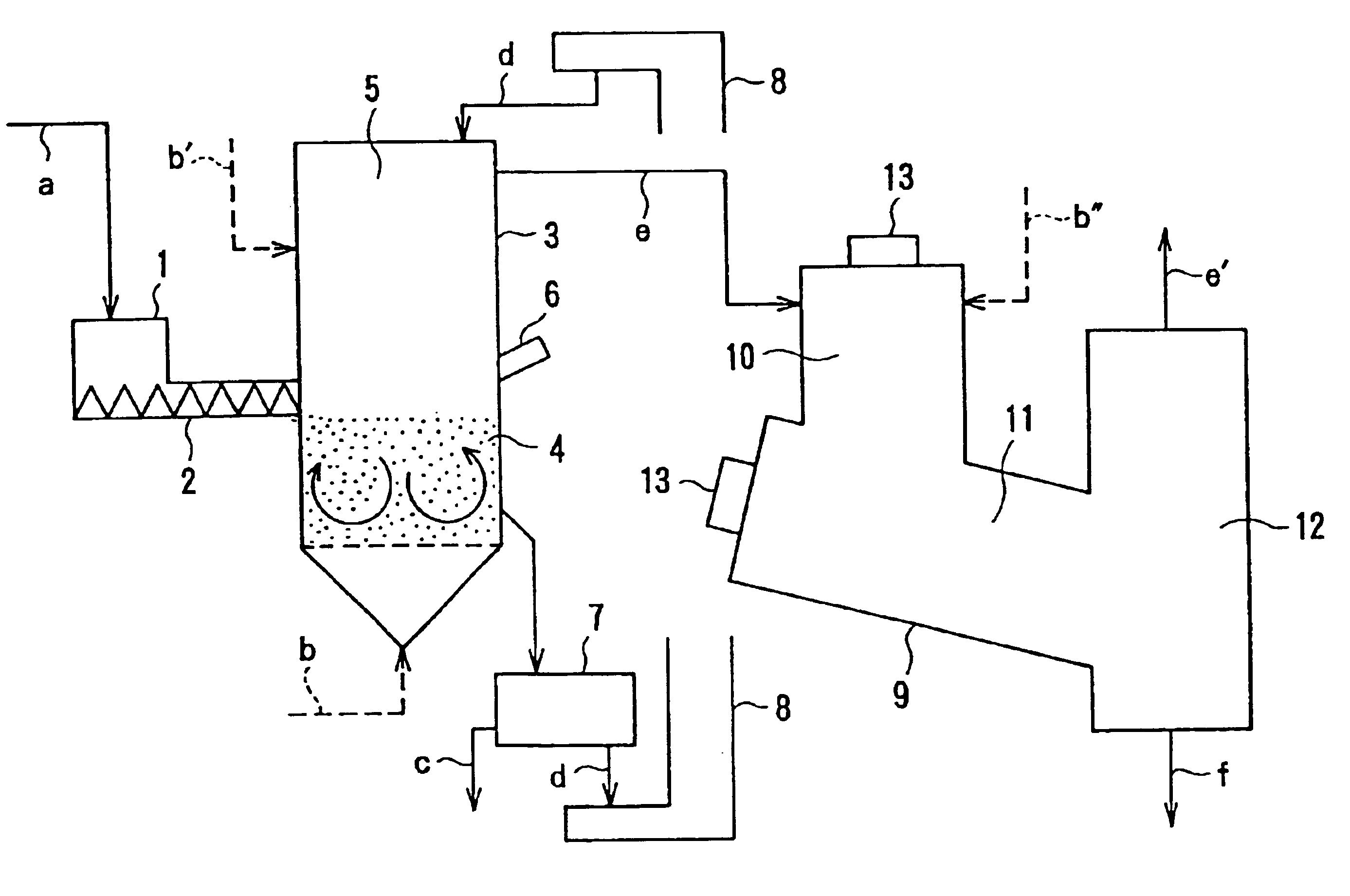 Apparatus for treating wastes by gasification