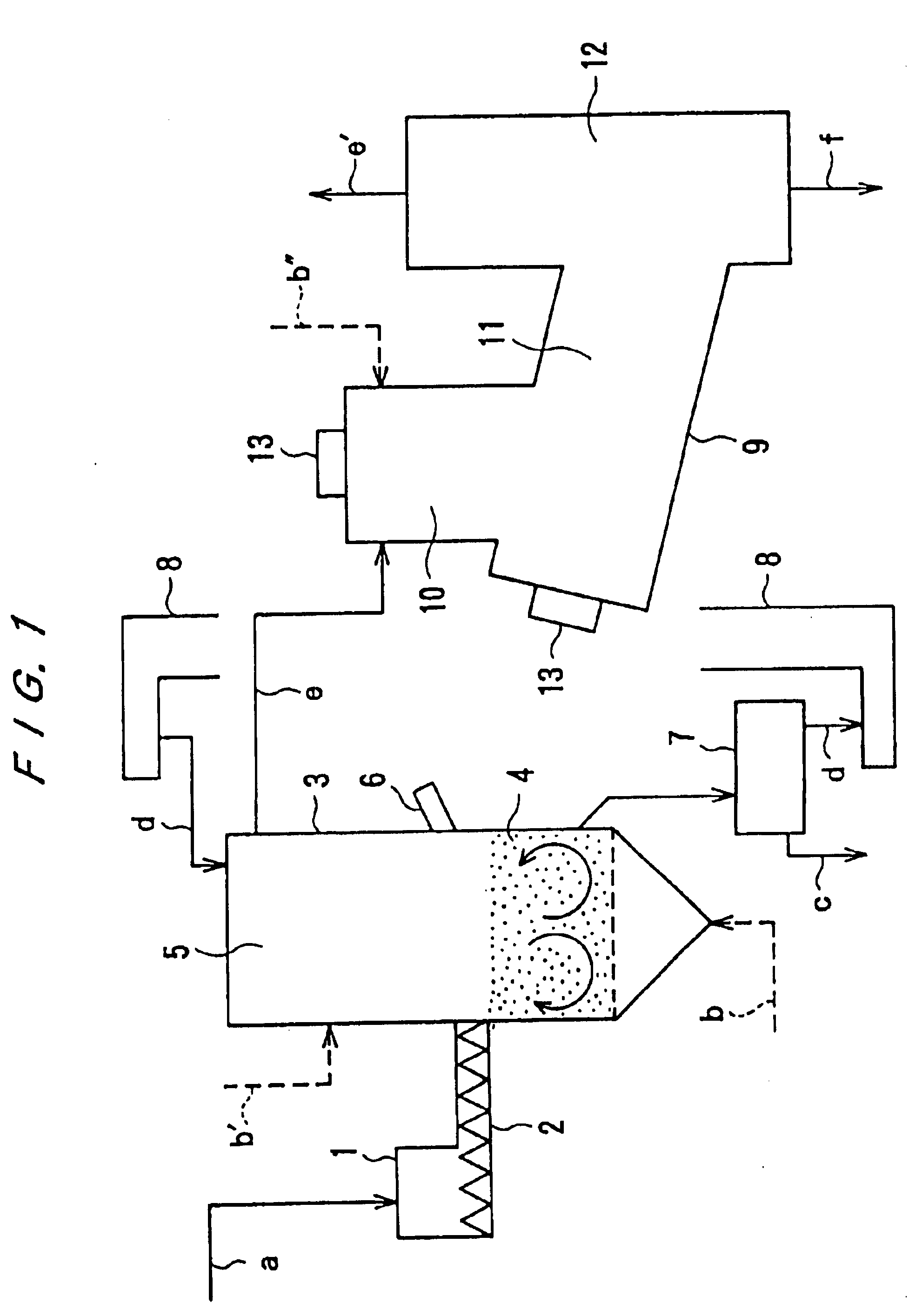 Apparatus for treating wastes by gasification