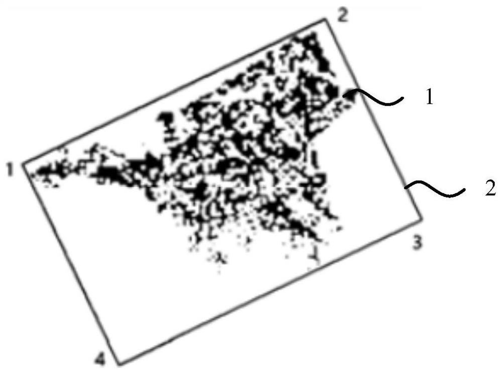 Cultivated land price evaluation method and system and electronic equipment