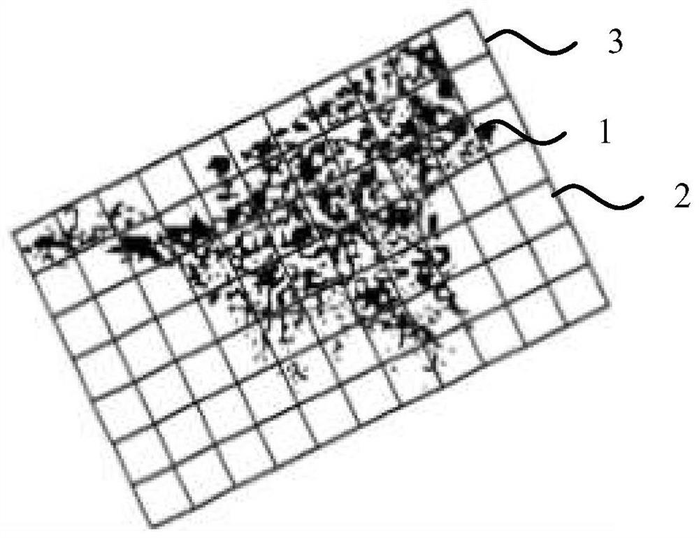 Cultivated land price evaluation method and system and electronic equipment