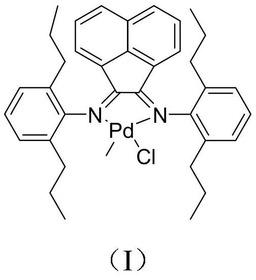 Complex for preparing highly branched poly (4-methyl-1-pentene) material and preparation method thereof