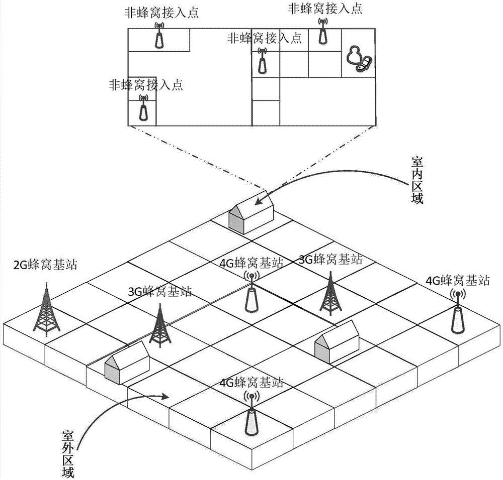 Method and apparatus for acquiring a multi-mode positioning fingerprint database