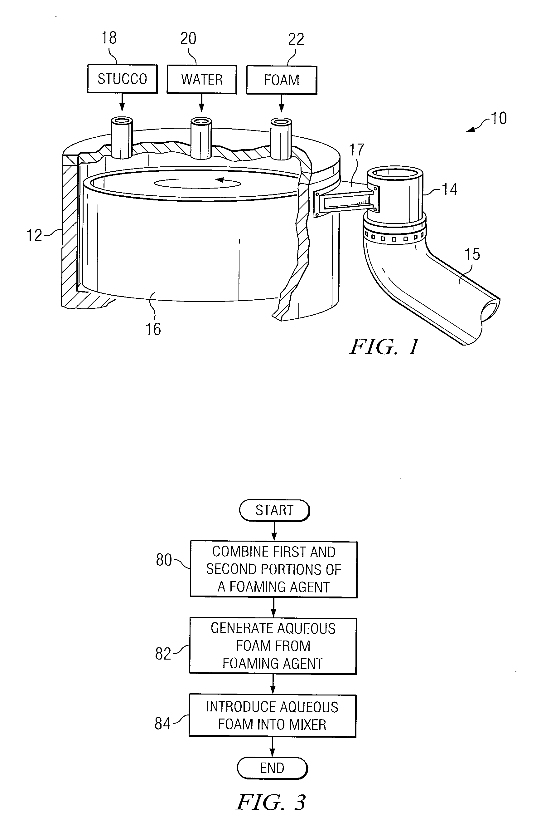 Method and System for Manufacturing Lightweight, High-Strength Gypsum Products