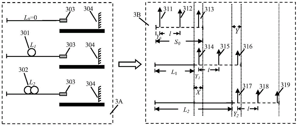 A Calibration Device for Large Range Continuous Optical Path Delay Line