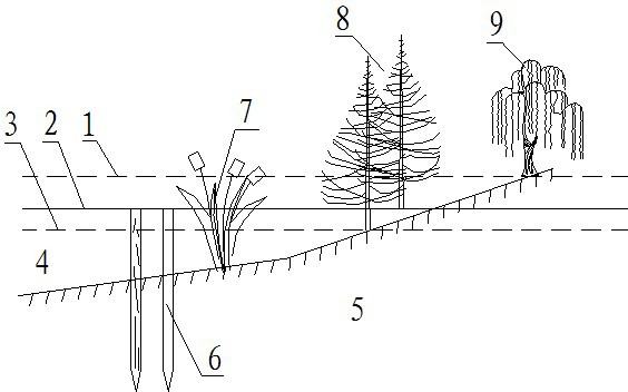 Ecological retaining wall with segmented separation type baffling wall