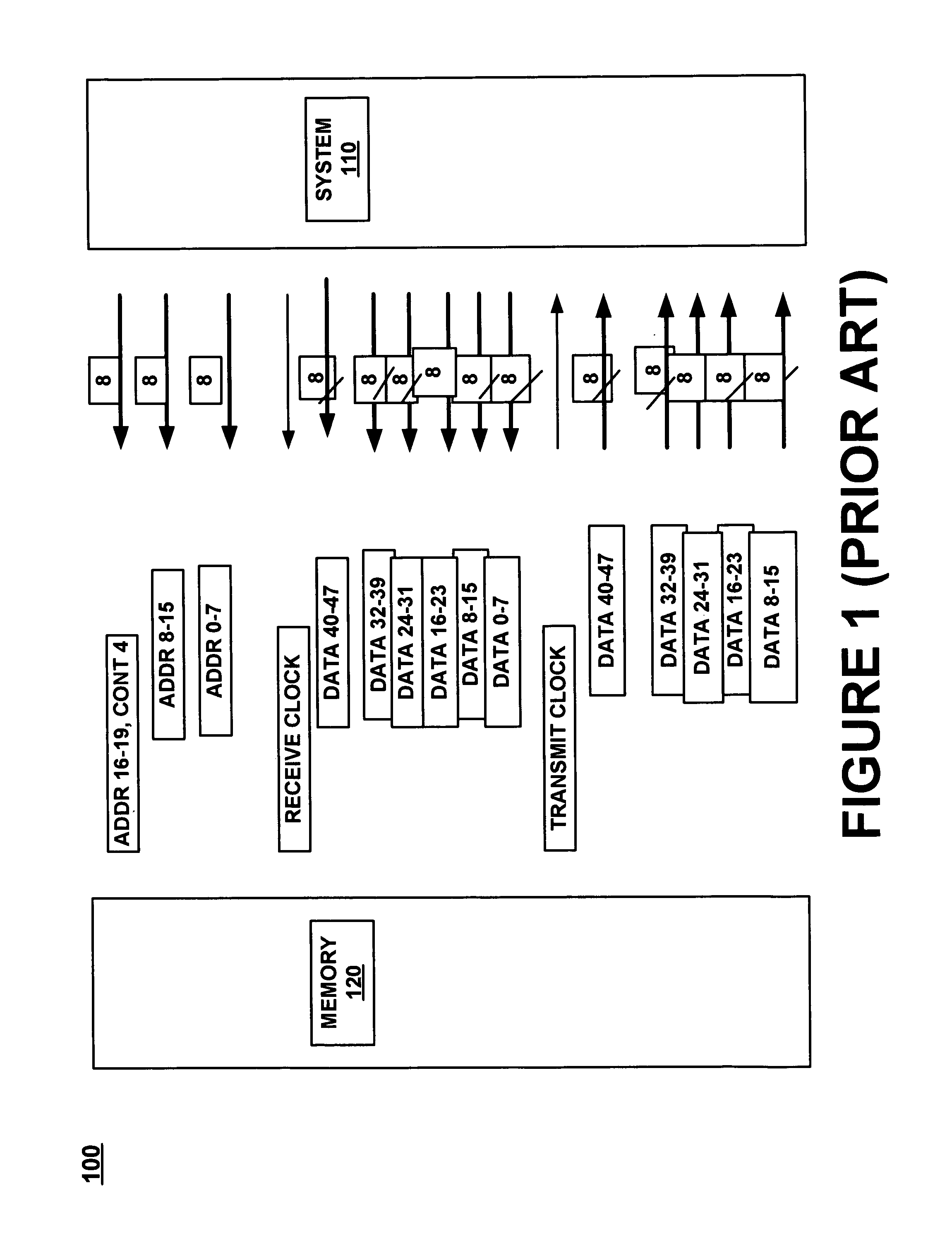 High speed memory interface system and method