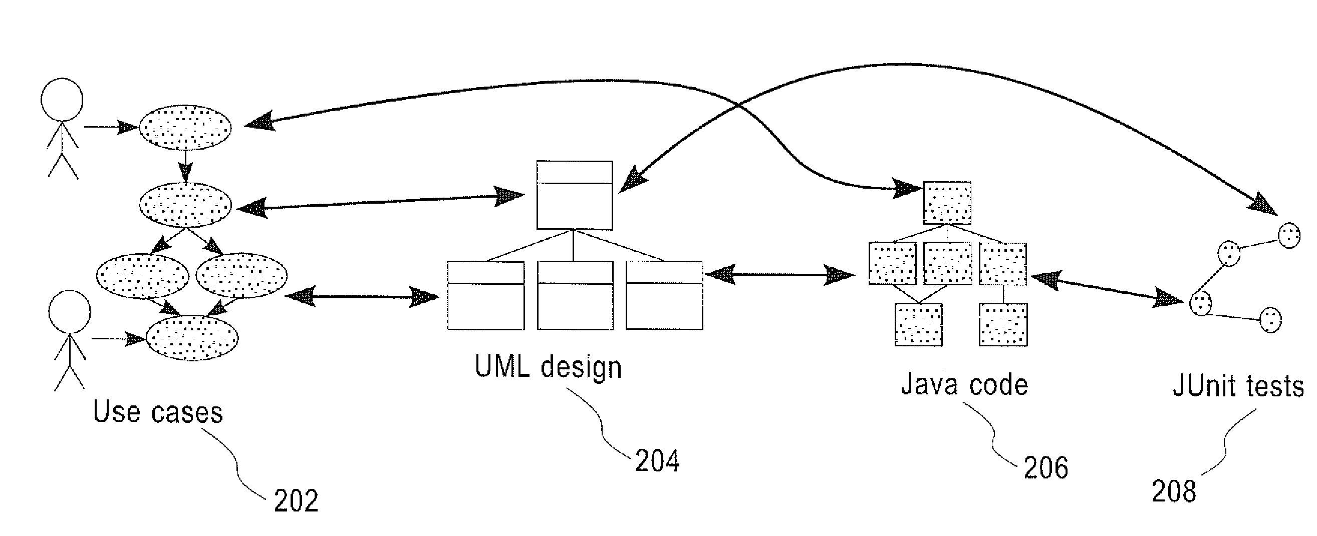 System and method for automatically determining relationships between software artifacts using multiple evidence sources