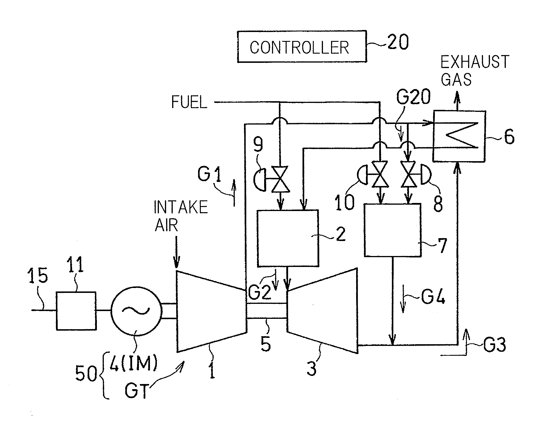 Gas turbine engine provided with heat exchanger, and method for starting same