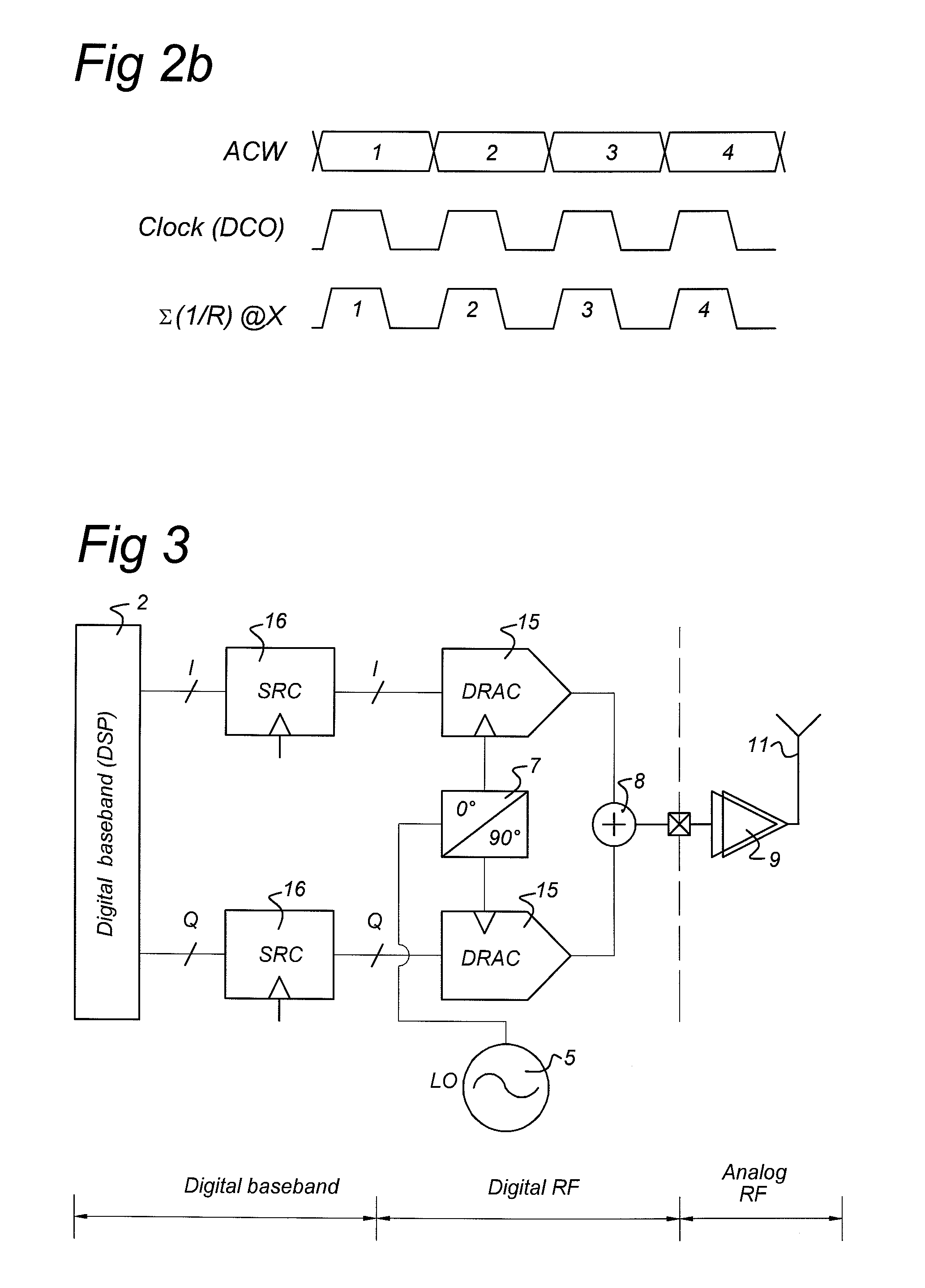 Digital power amplifier with i/q combination