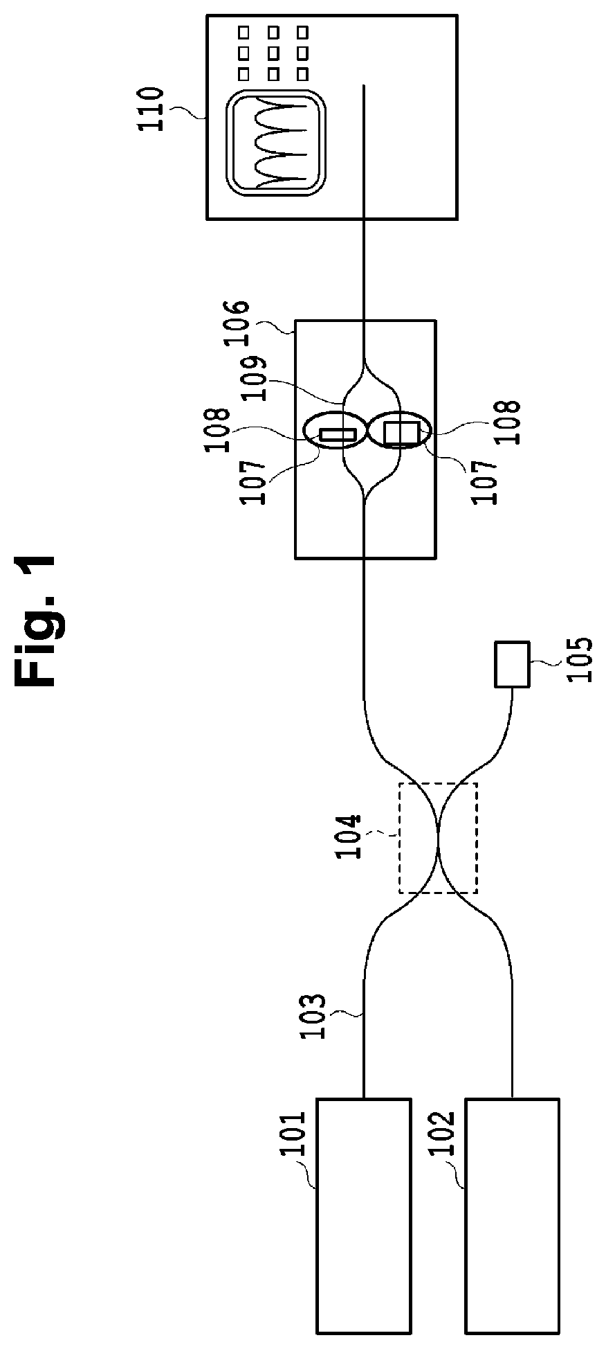 Filling Resin and Optical Waveguide Circuit Filled with Filling Resin