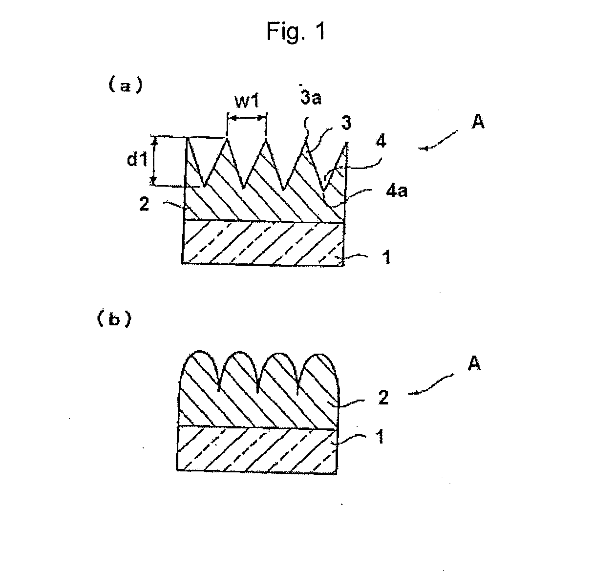 Active energy ray-curable resin composition, product having the uneven microstructure, and method for producing product having the uneven microstructure