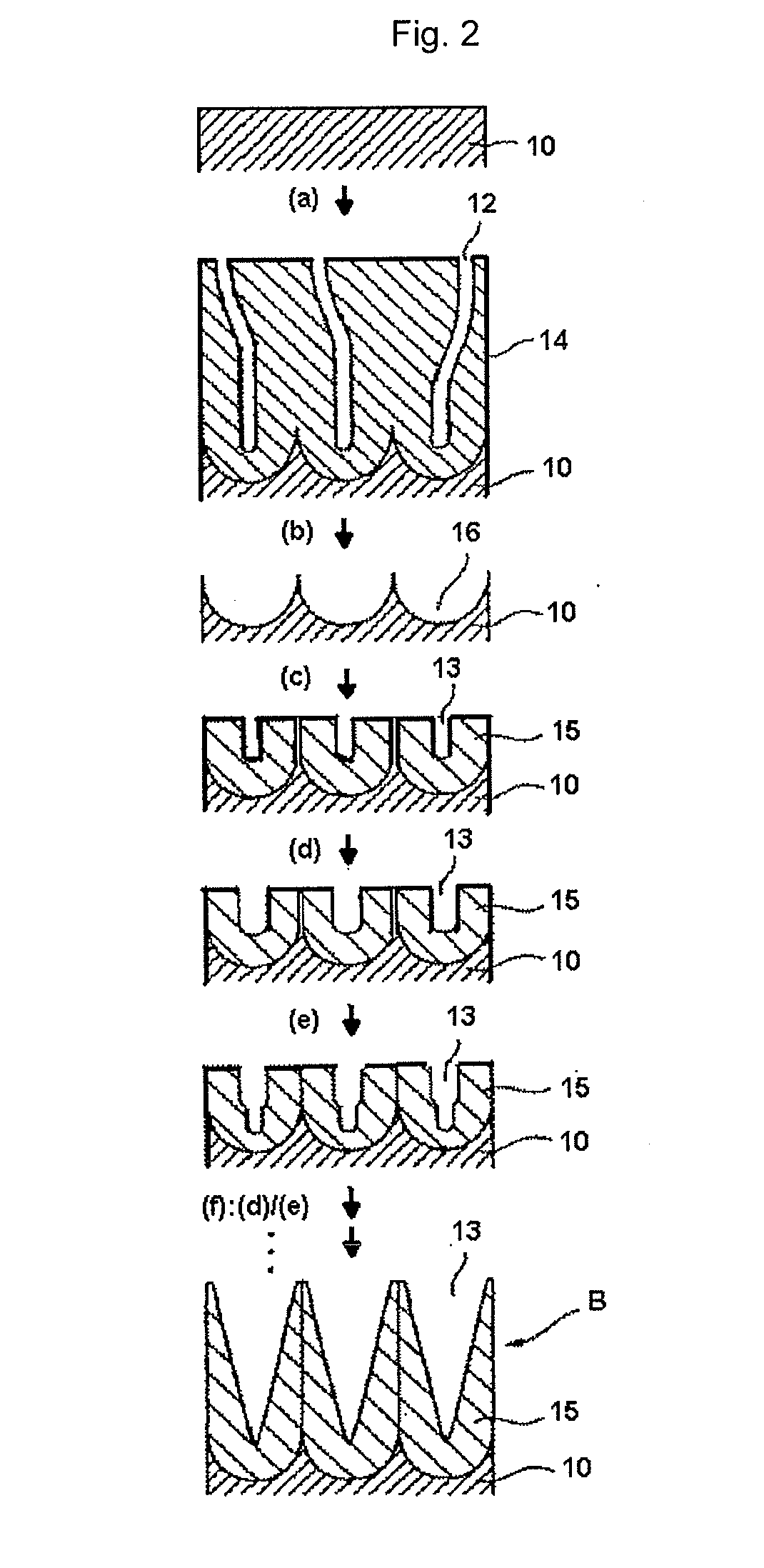 Active energy ray-curable resin composition, product having the uneven microstructure, and method for producing product having the uneven microstructure