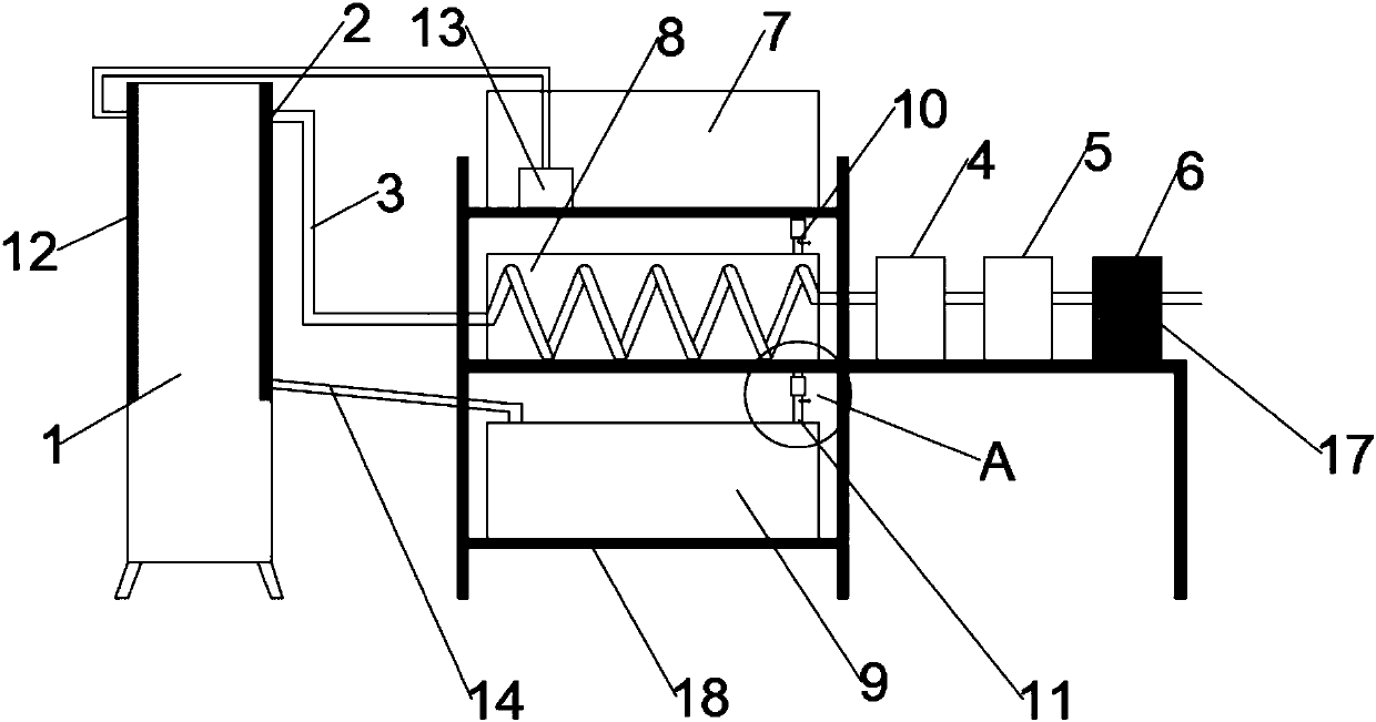 Low energy consumption iron-making equipment free of environmental pollution