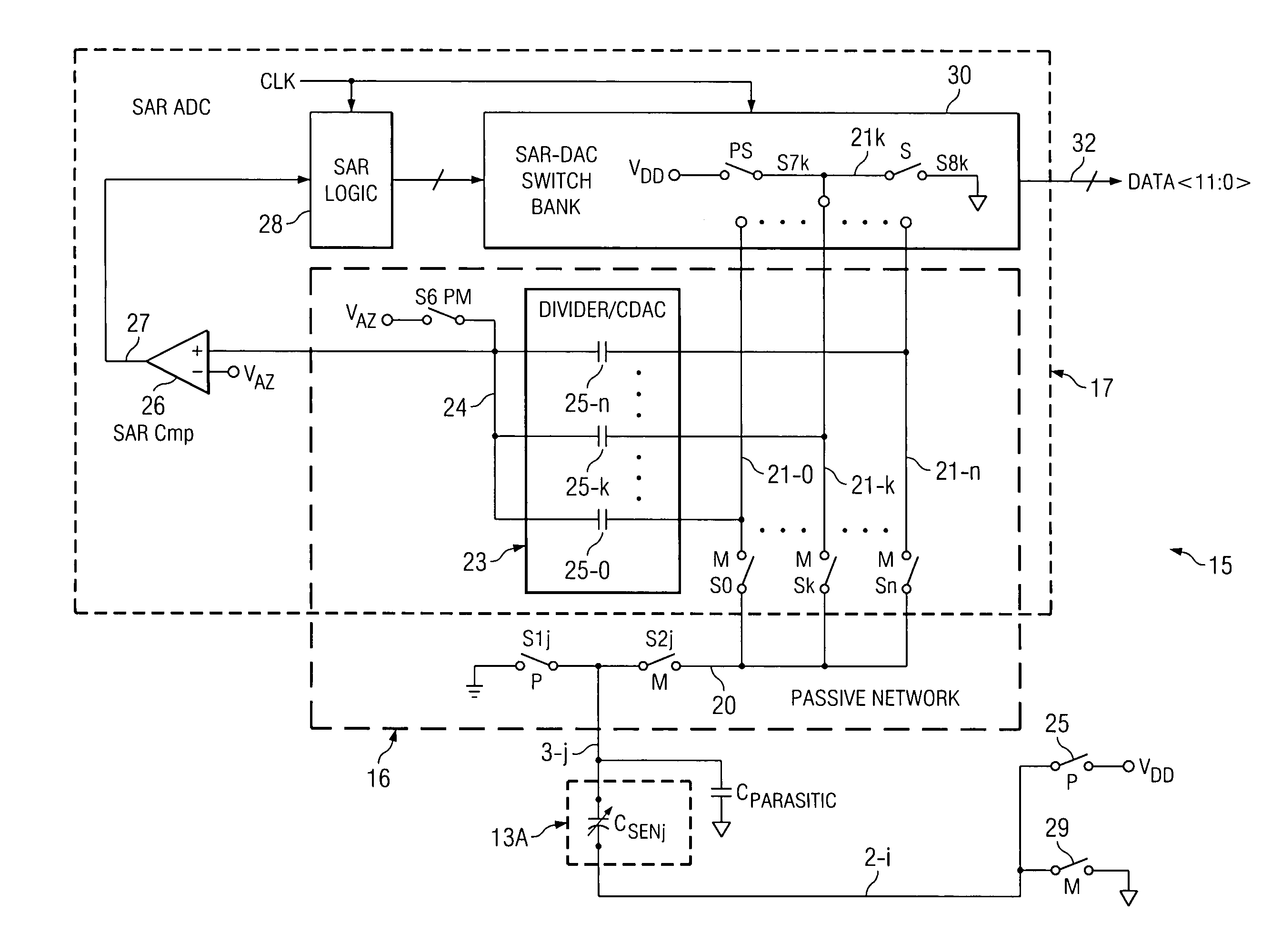 Capacitance measurement system and method