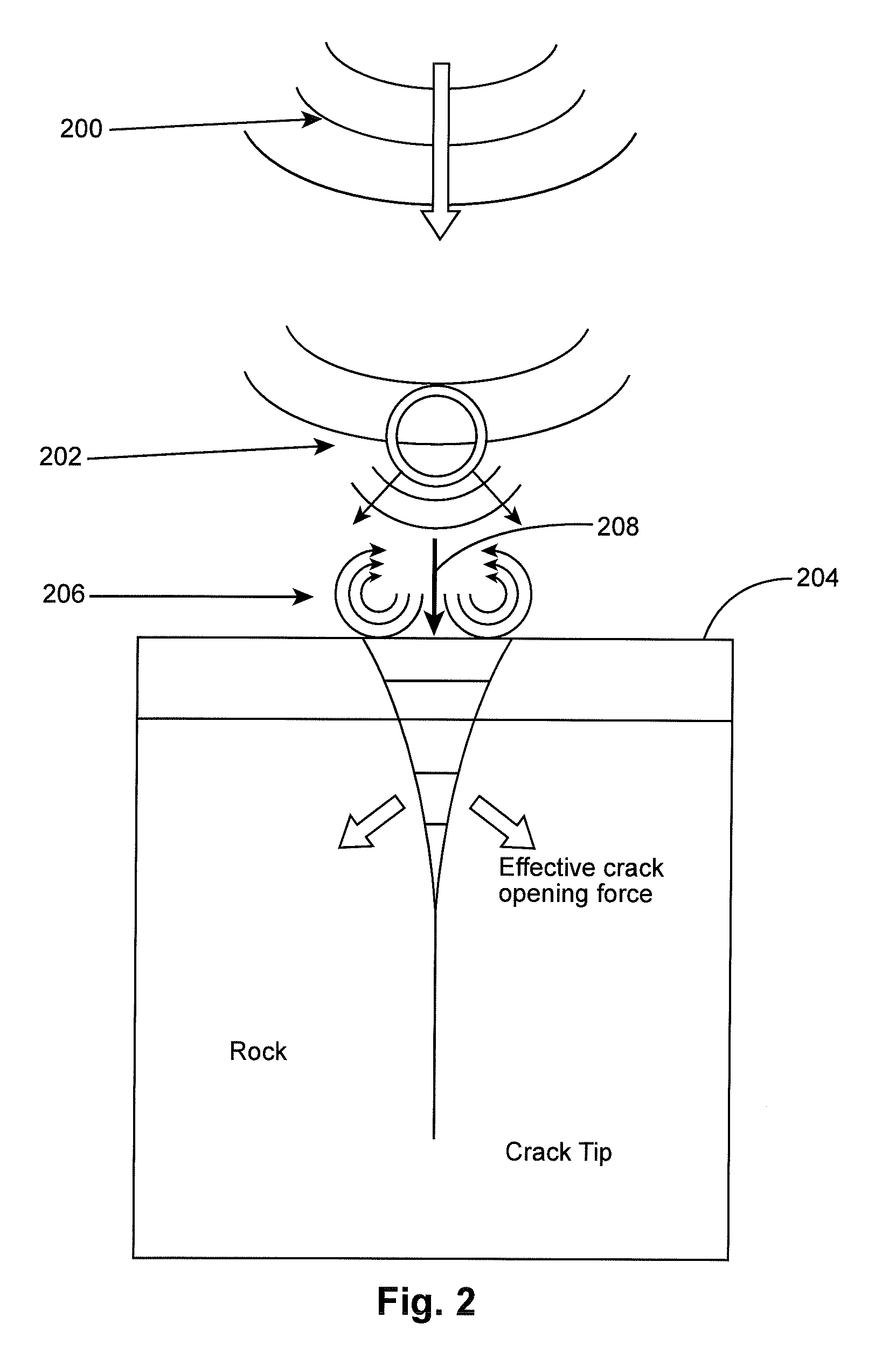 Cavitation-based hydro-fracturing technique for geothermal reservoir stimulation