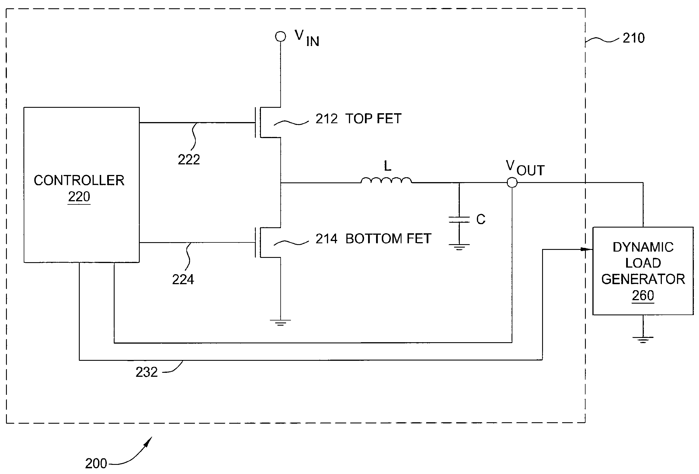 System and method for testing worst case transients in a switching-mode power supply