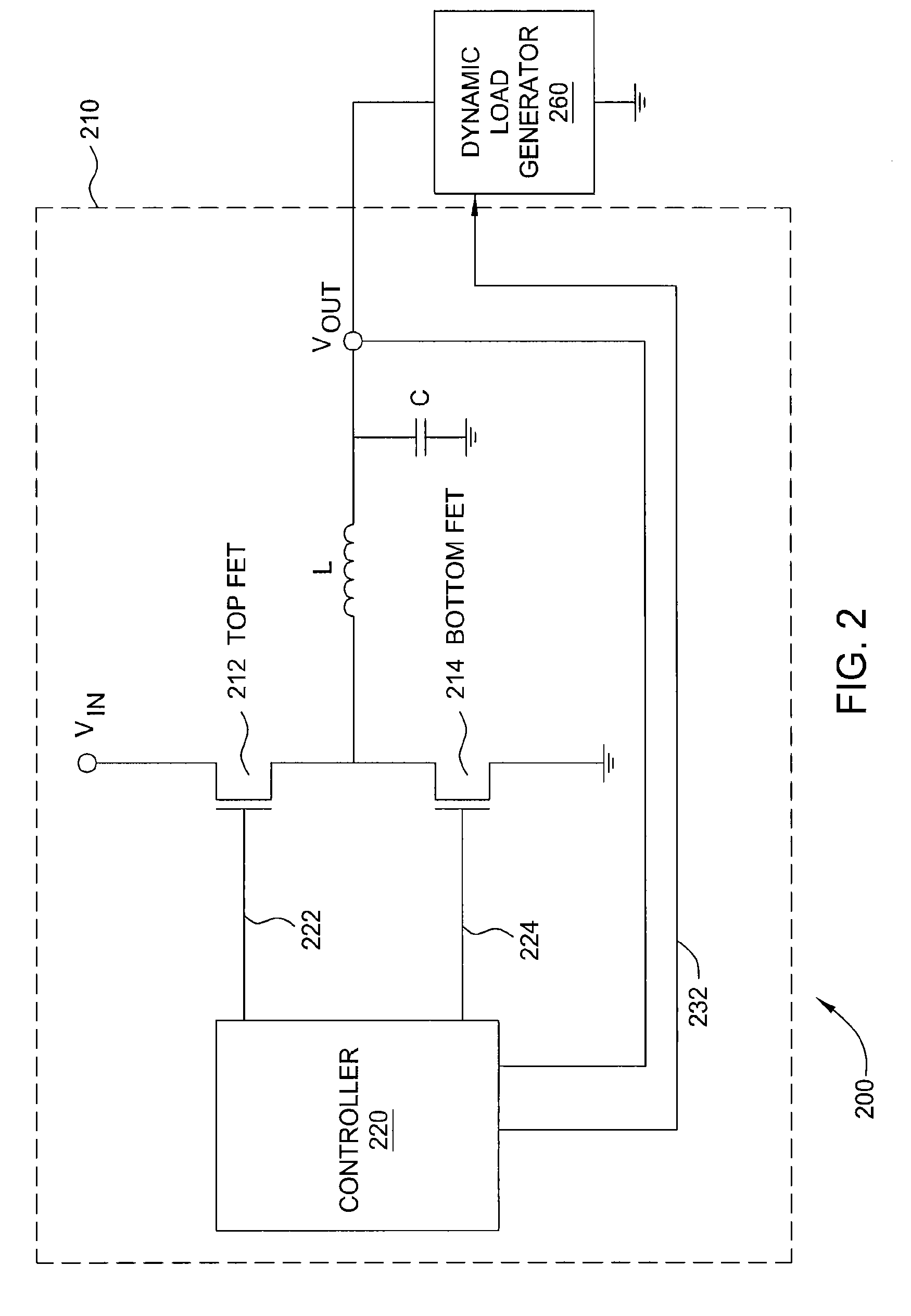 System and method for testing worst case transients in a switching-mode power supply