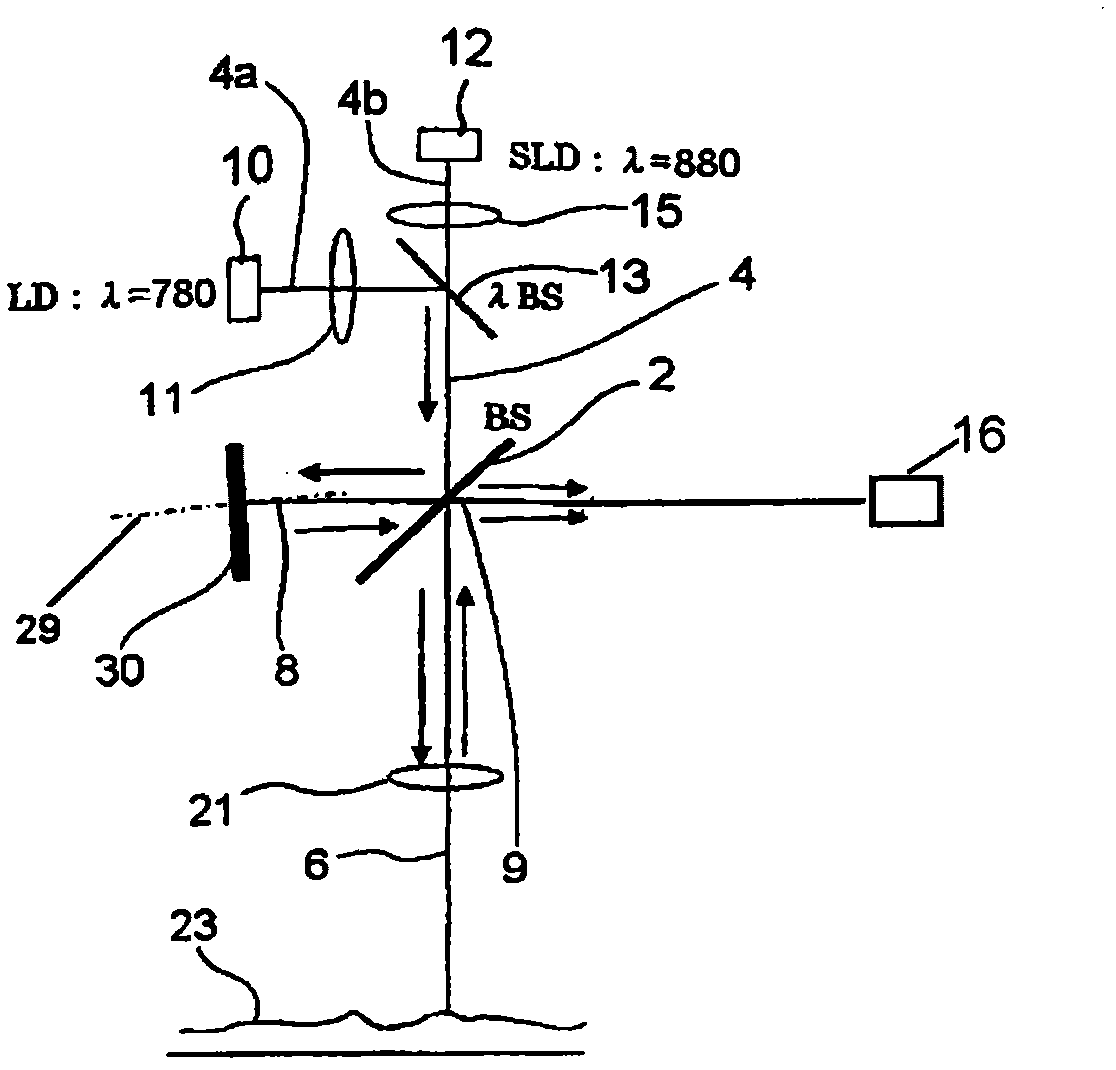 Interference microscope and measuring apparatus