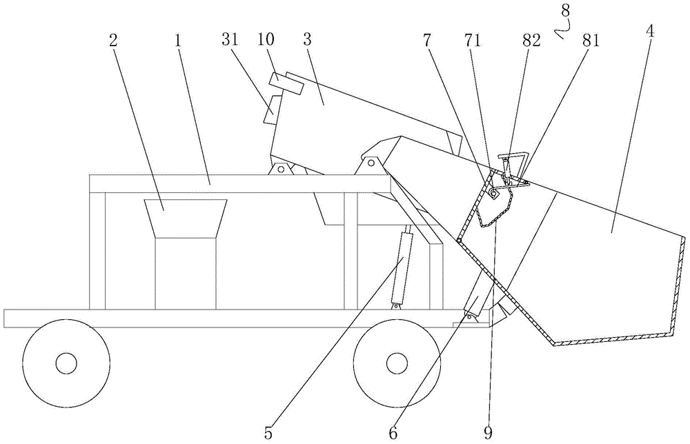 Double hopper device for fully automatic feeding shotcrete machine