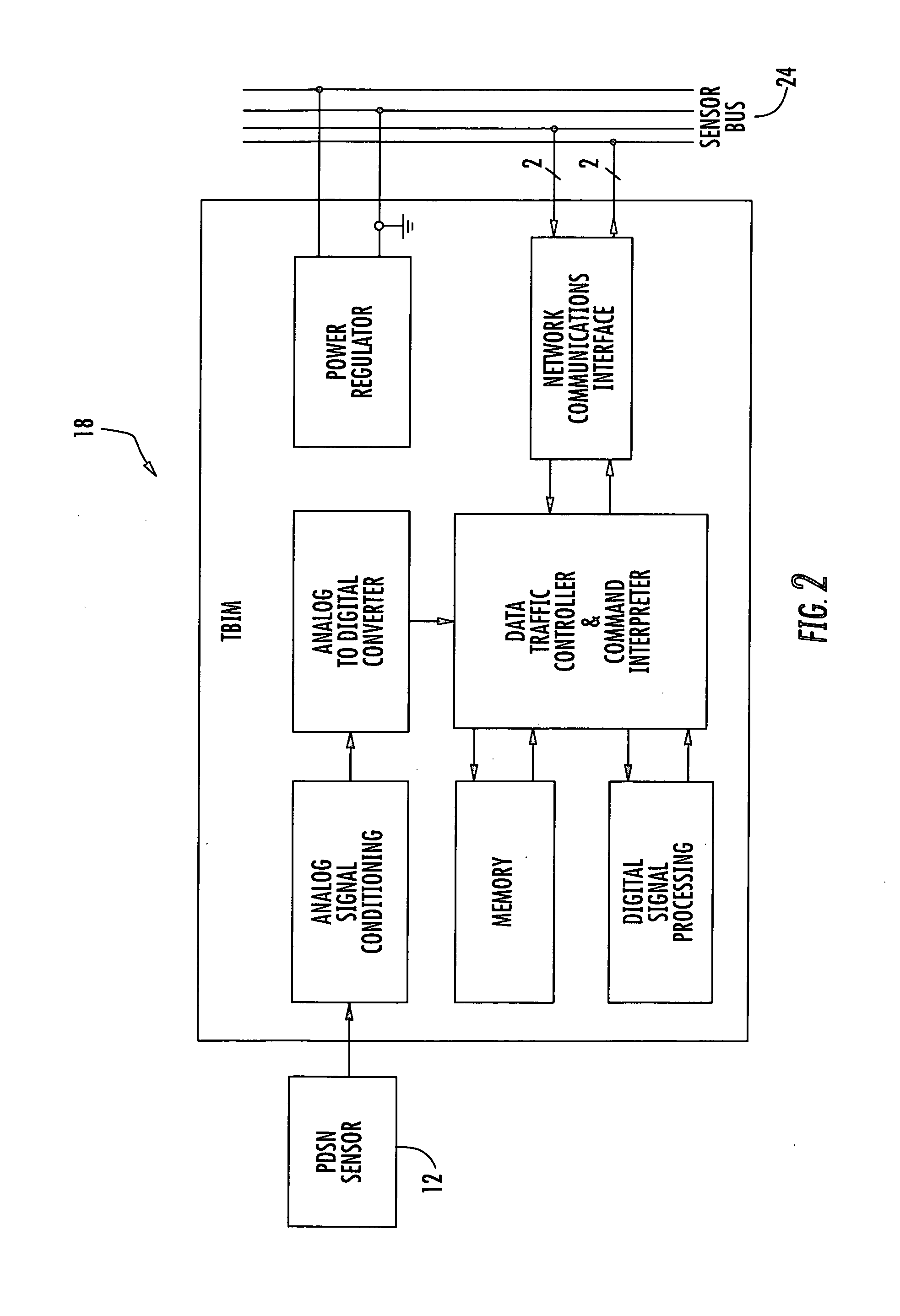 Systems, methods and computer program products for characterizing structural events