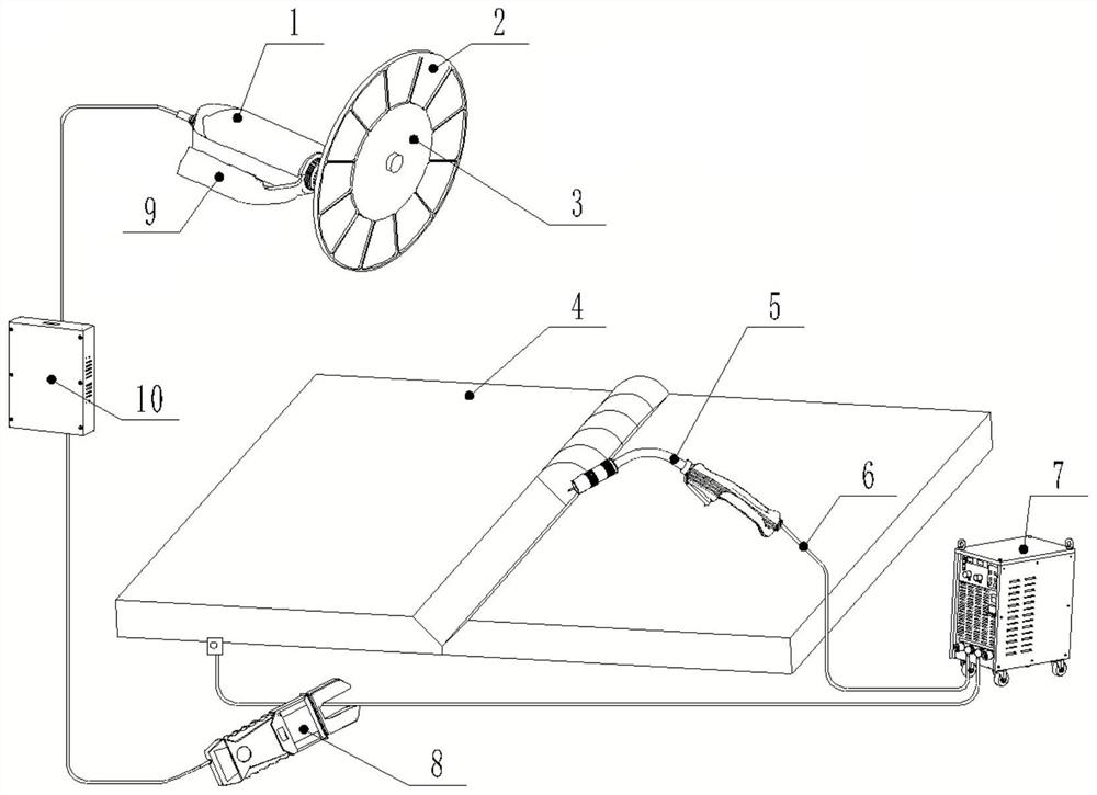 Industrial camera for electric welding monitoring