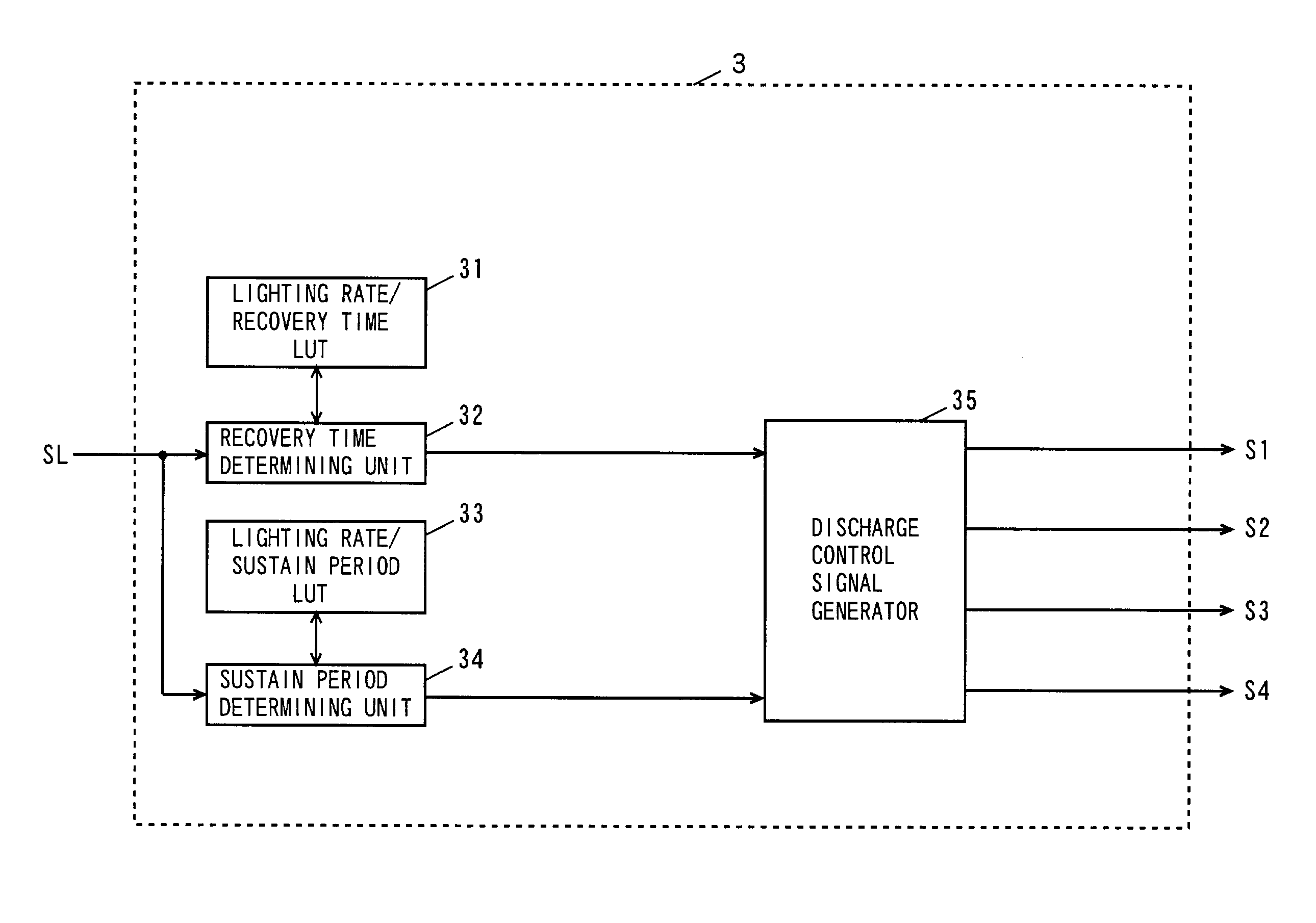 Display and its driving method