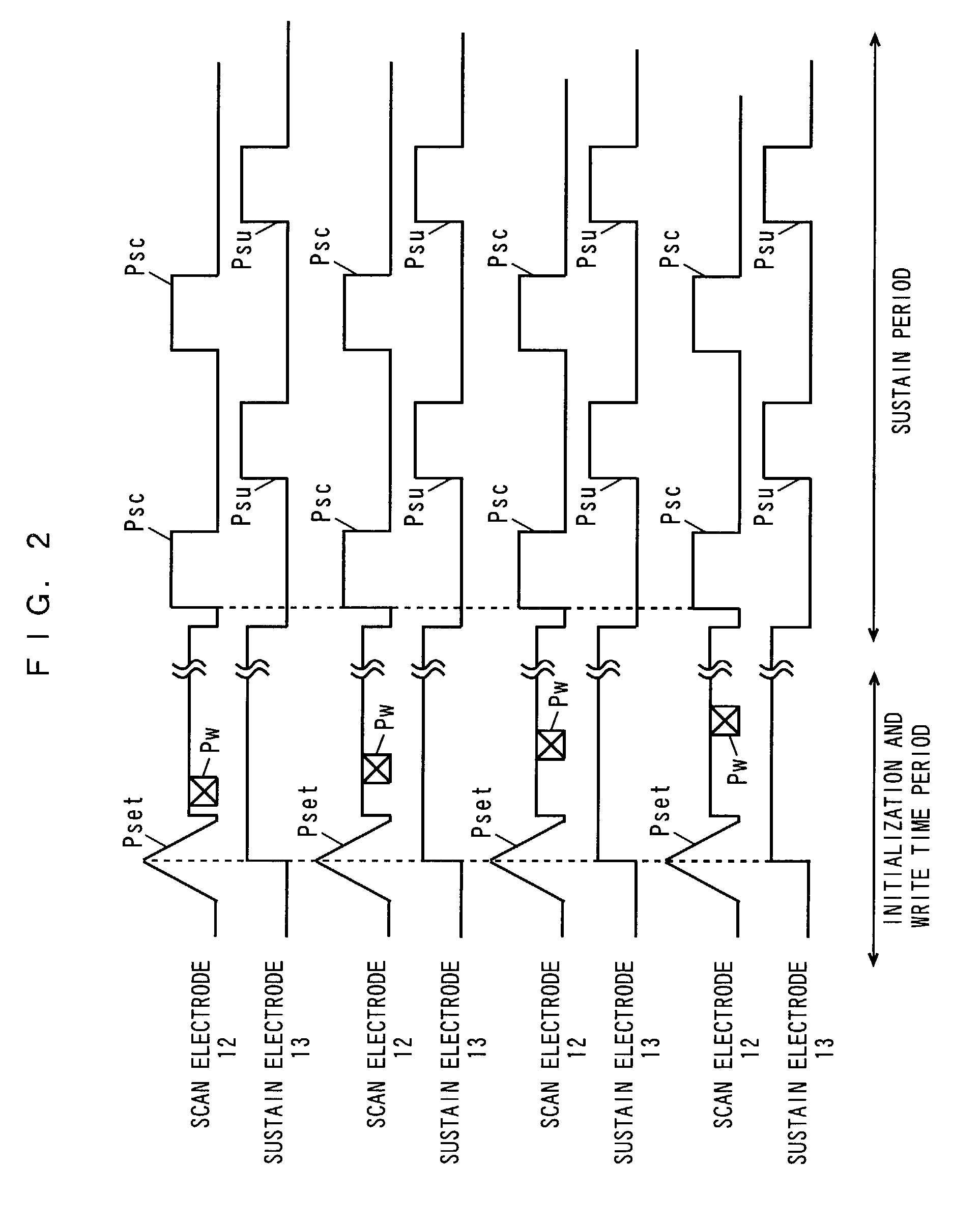 Display and its driving method