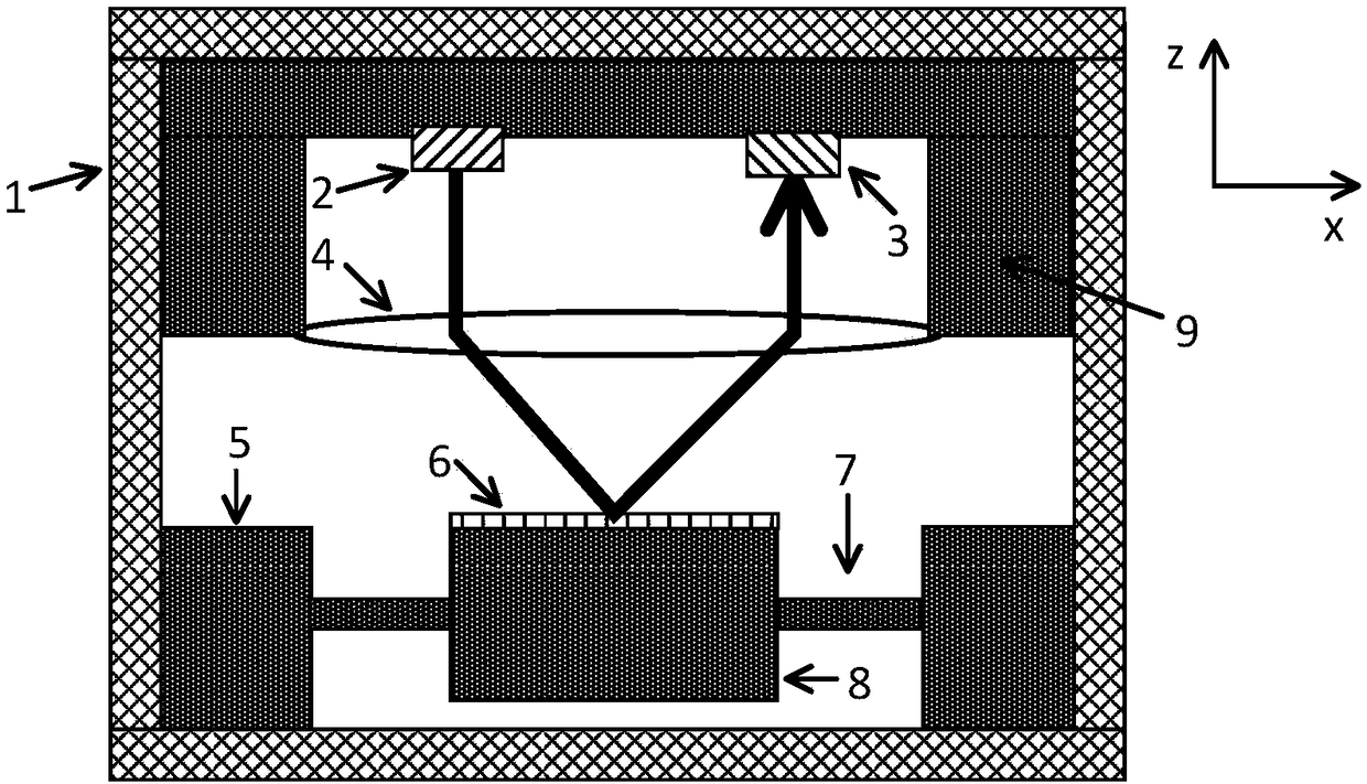 Optical-path sensitive-type accelerometer