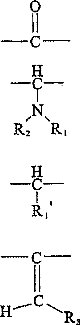 Composition comprising at least one c-glycoside derivative and at least one hyaluronic acid and its cosmetic use