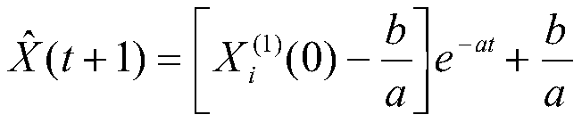 A Prediction Method for Efficient Parking Spaces