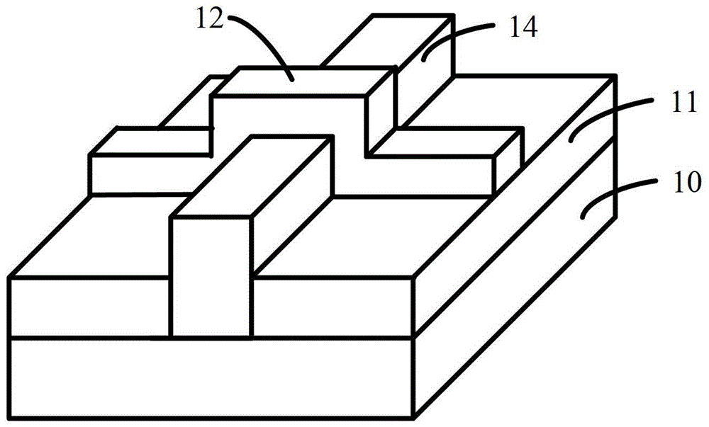 Fin field effect transistor and method of forming the same