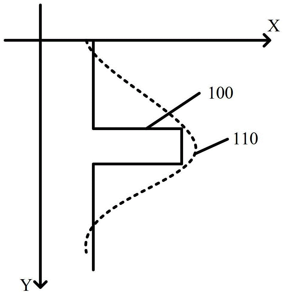 Fin field effect transistor and method of forming the same