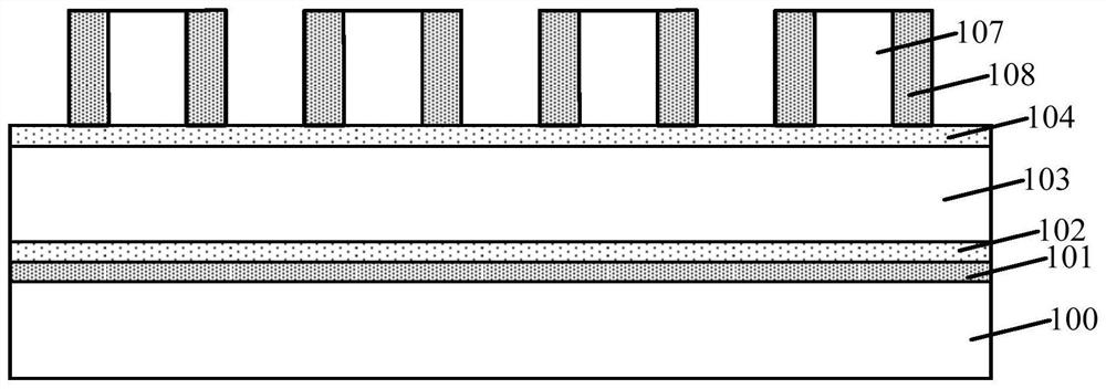 Semiconductor structure and forming method thereof