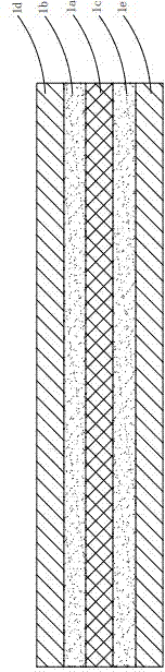 Multilayer compound wick material and its production technology
