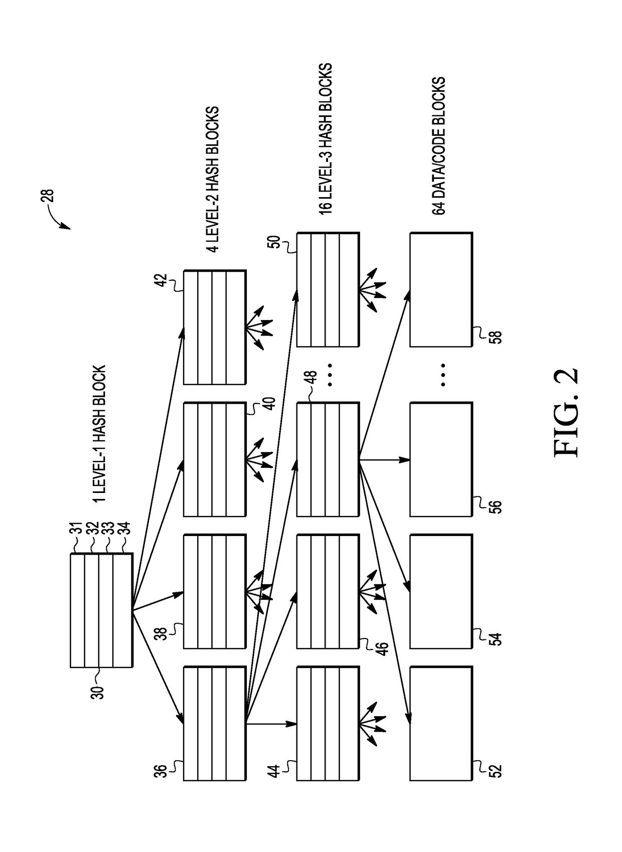 Method and system for operating a cache in a trusted execution environment