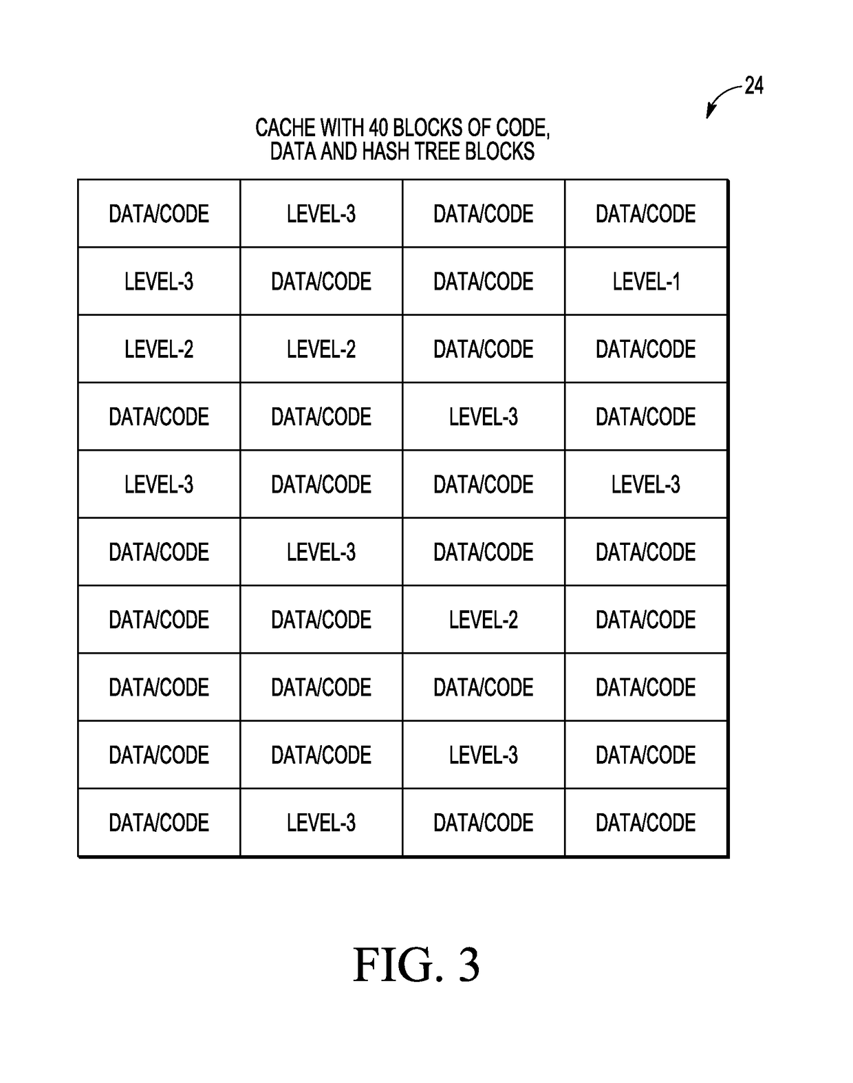 Method and system for operating a cache in a trusted execution environment