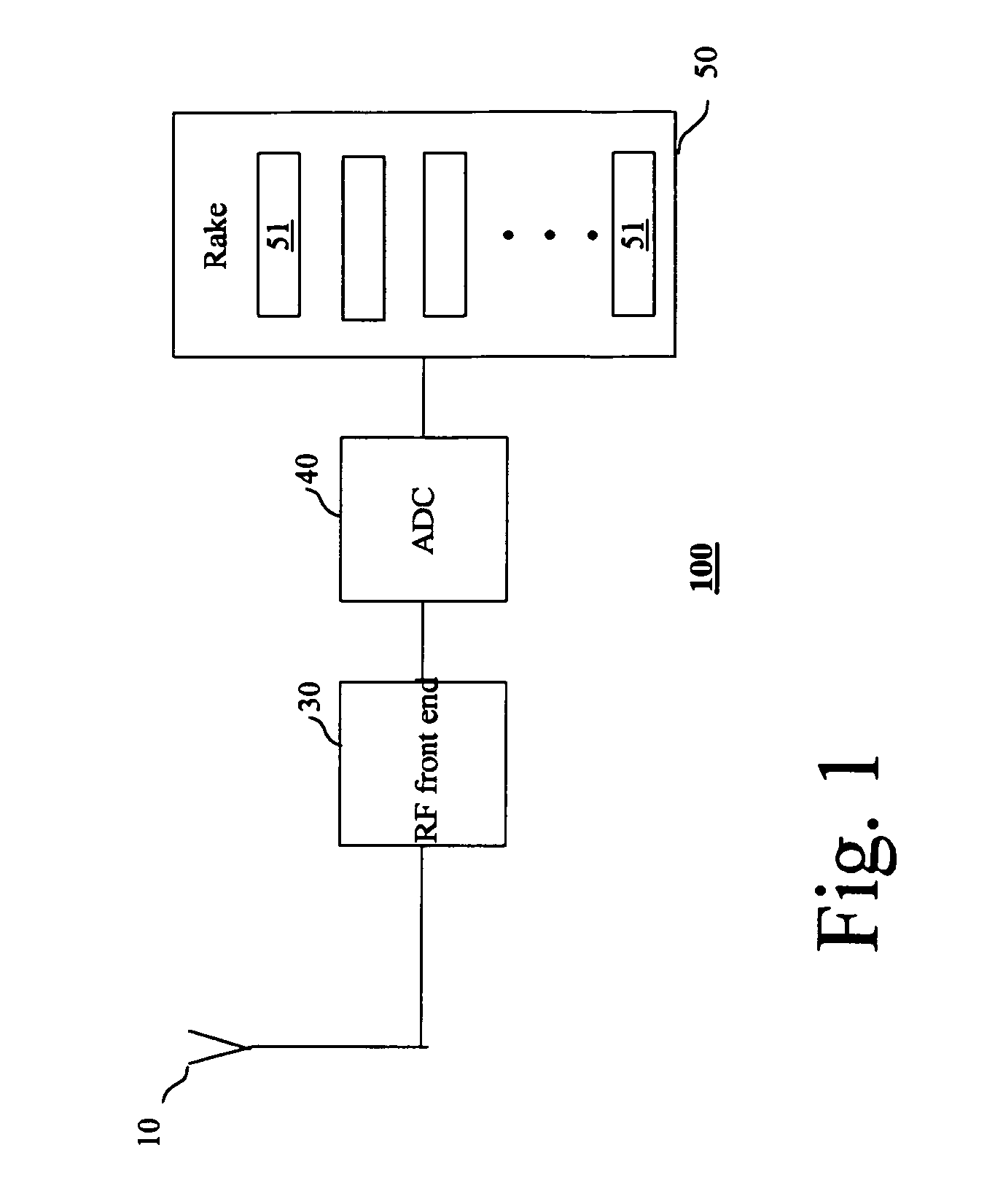 Process and receiver for recovering paging message