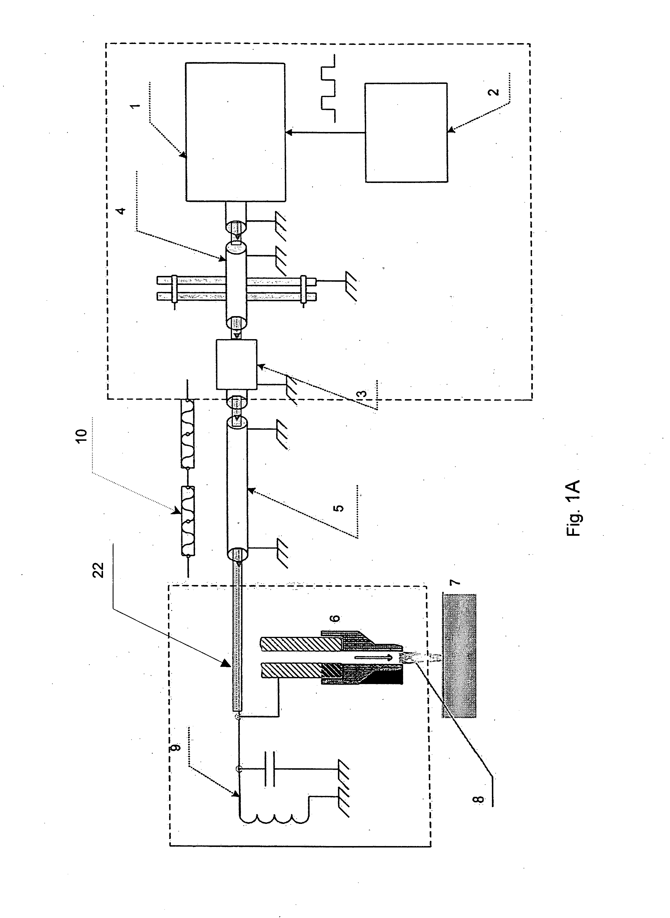 System and method for treating biological tissue with a plasma gas discharge