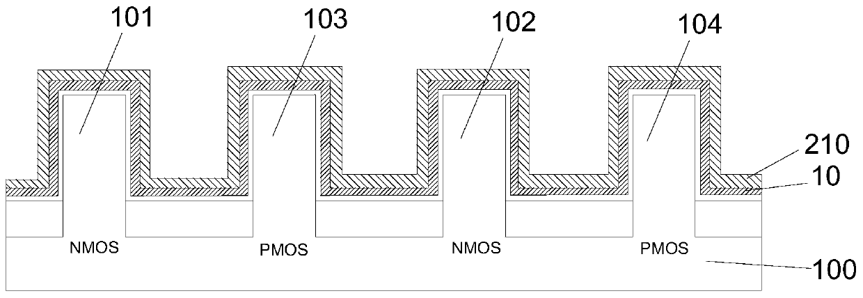 CMOS device and method for adjusting threshold of cmos device