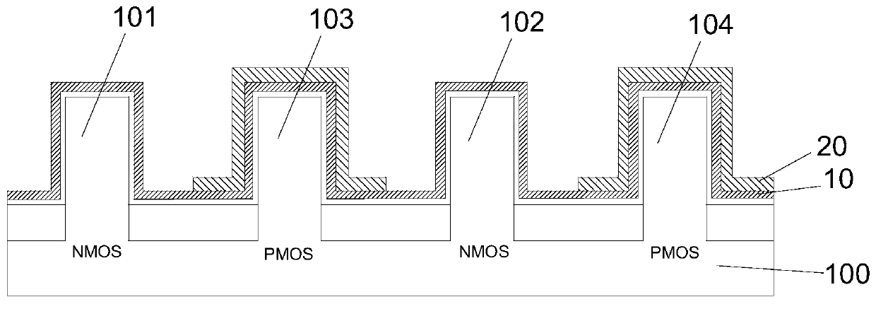 CMOS device and method for adjusting threshold of cmos device