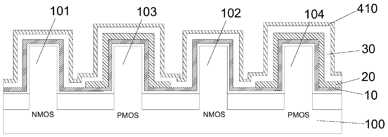 CMOS device and method for adjusting threshold of cmos device