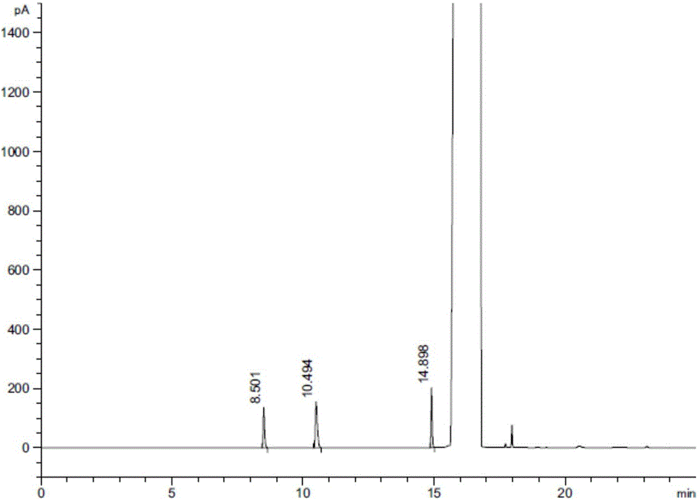 Method for separating and measuring relevant substance of lurasidone hydrochloride intermediate by using gas chromatographic technique