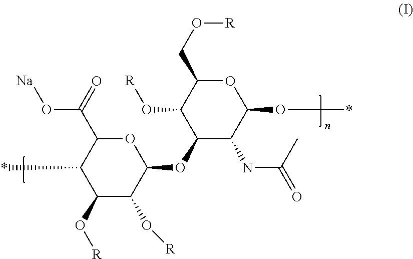 Hyaluronan conjugates with pharmaceutically active substances, methods and compositions