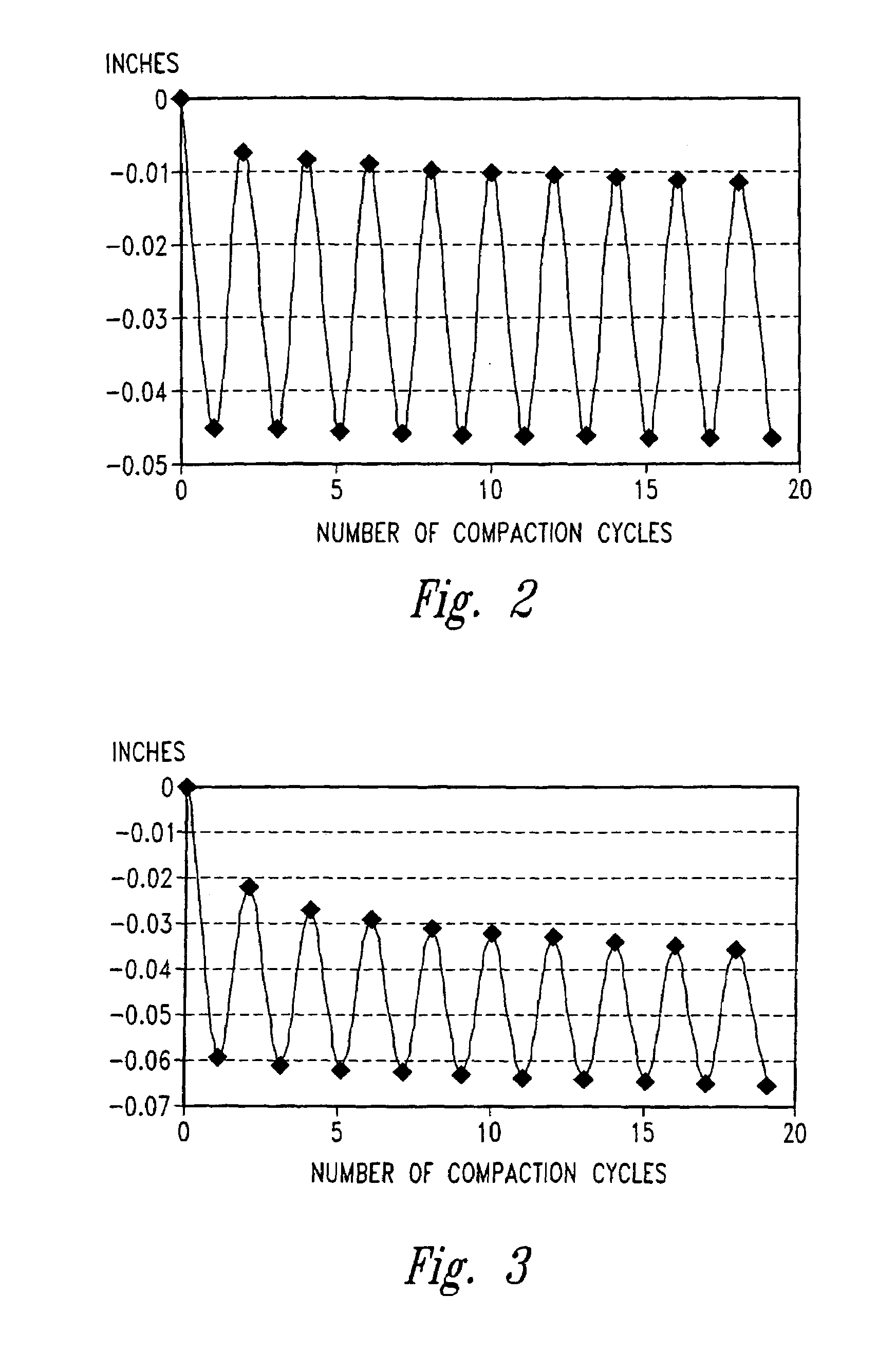 Controlled atmospheric pressure resin infusion process