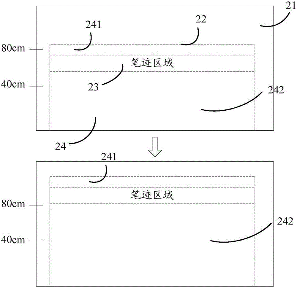 Canvas display method and apparatus for touch screen terminal