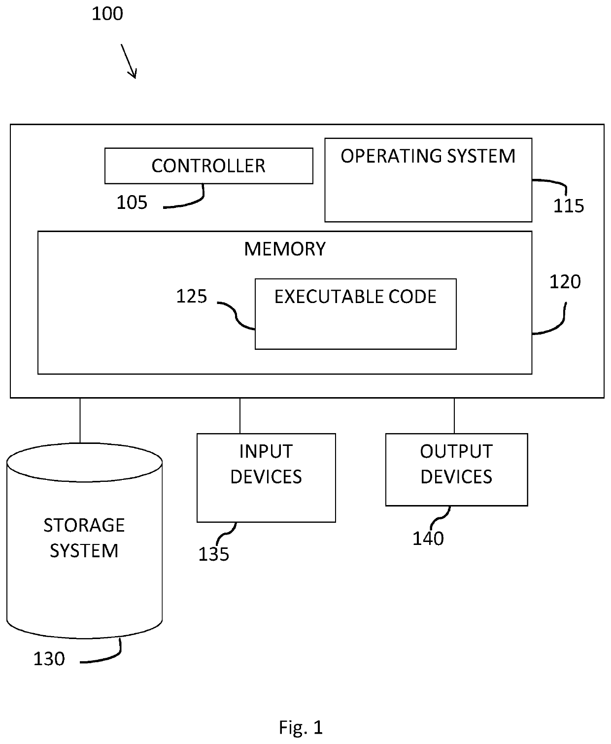 System and method for optimizing routing of a scheme of transactions over a computer network