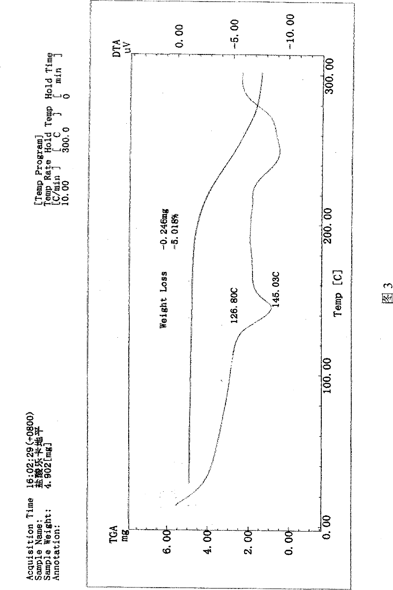 Lercanidipine hydrochloride crystal and preparation method thereof