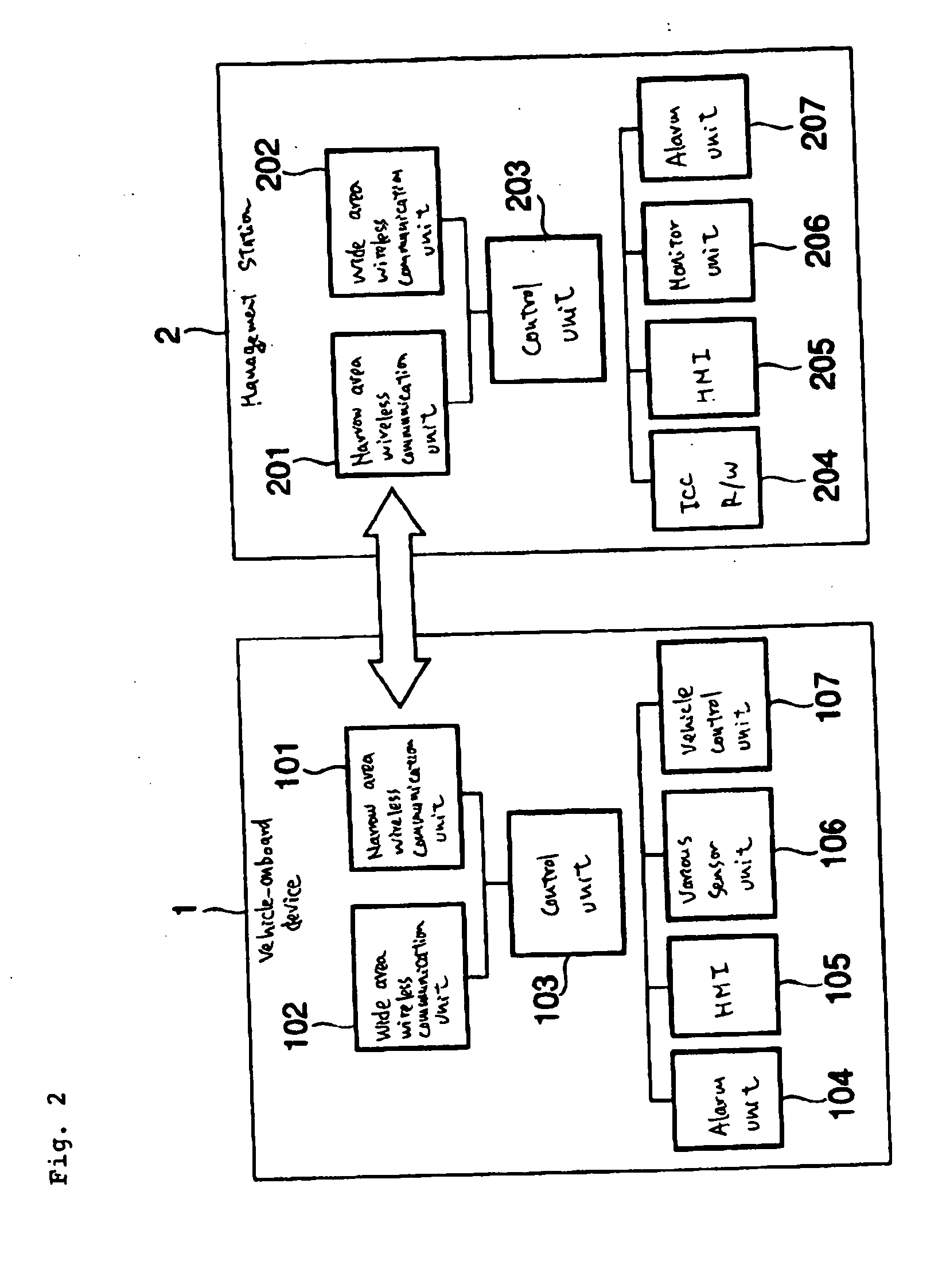 Vehicle theft protection system, a method of protecting a vehicle from theft, a vehicle-onboard device, a management station, and a program for protecting a vehicle from theft